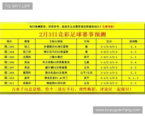 8博必发最新赛事资讯，第一时间掌握体育博彩的最新动态